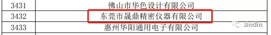 晟鼎精密国家级高新技术企业认定 晟鼎精密国家级高新技术企业认定
