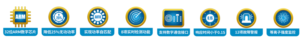在线式宽幅等离子去清洗机功能 在线式宽幅等离子去清洗机功能