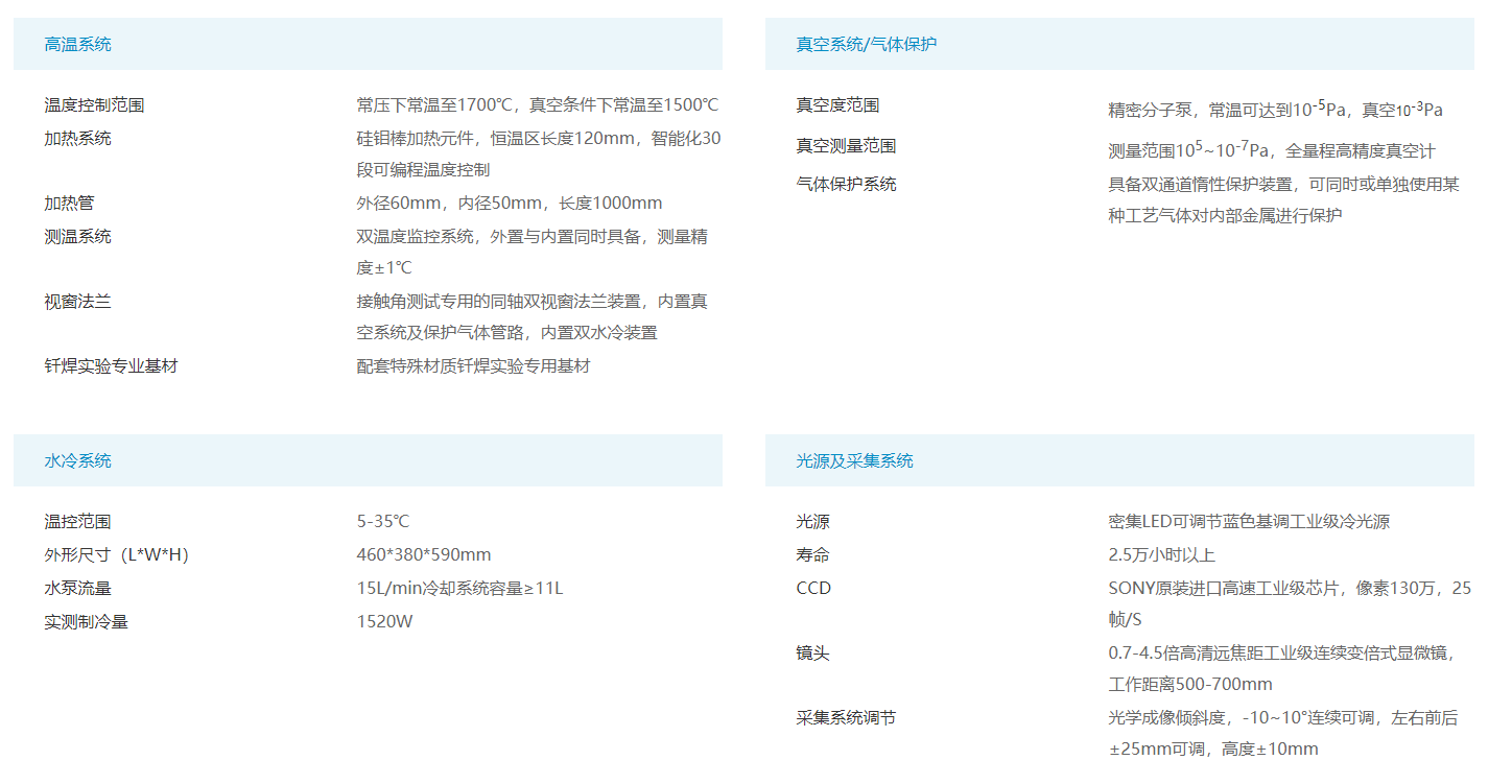 高温接触角测量仪参数 高温接触角测量仪参数