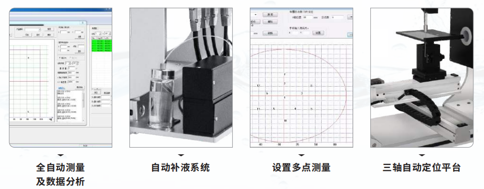 接触角测量仪参数 接触角测量仪参数