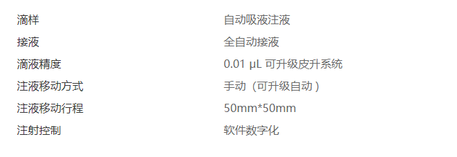 接触角测量仪参数 接触角测量仪参数
