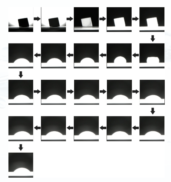 接触角测量仪润湿过程 接触角测量仪润湿过程